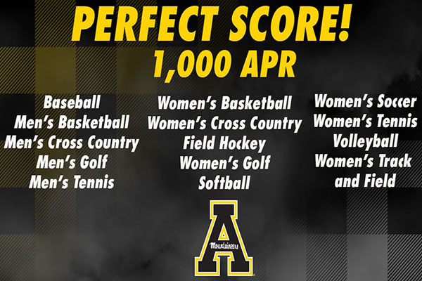 App State Sets Record With 14 Perfect APR Scores