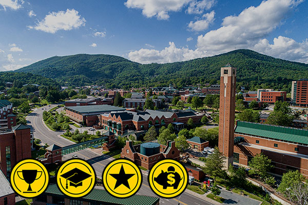 National publications, Money.com agree — App State a ‘Best’ for 2021