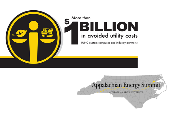 More than $1 billion in NC energy costs avoided, Appalachian Energy Summit reports