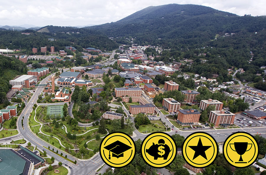 appalachian state computer science apphack