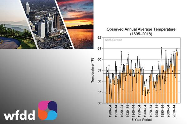 NC Climate Report Shows Warming Temperatures, Rising Sea Levels [faculty featured]