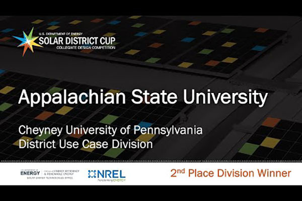 App State team pitches winning solar solution