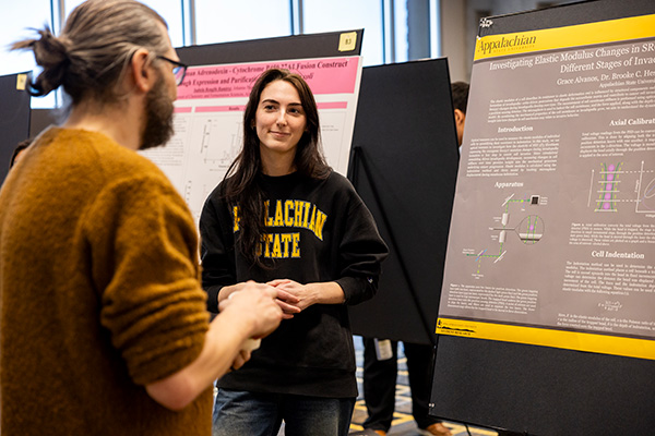 App State’s annual Celebration of Student Research and Creative Endeavors is April 22