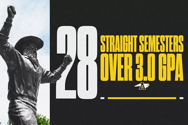 App State student-athletes extend 3.0 GPA streak to 28 straight semesters